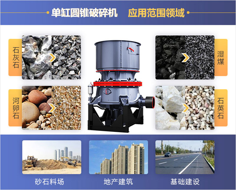 圆锥破应用领域 圆锥破应用领域