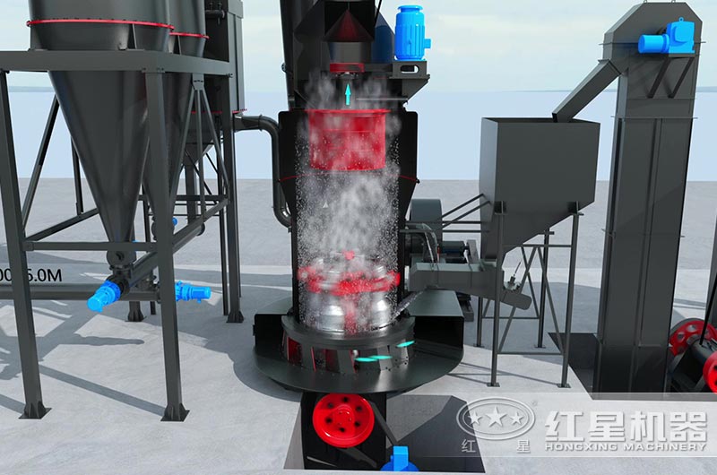 高压磨粉机内部磨粉图