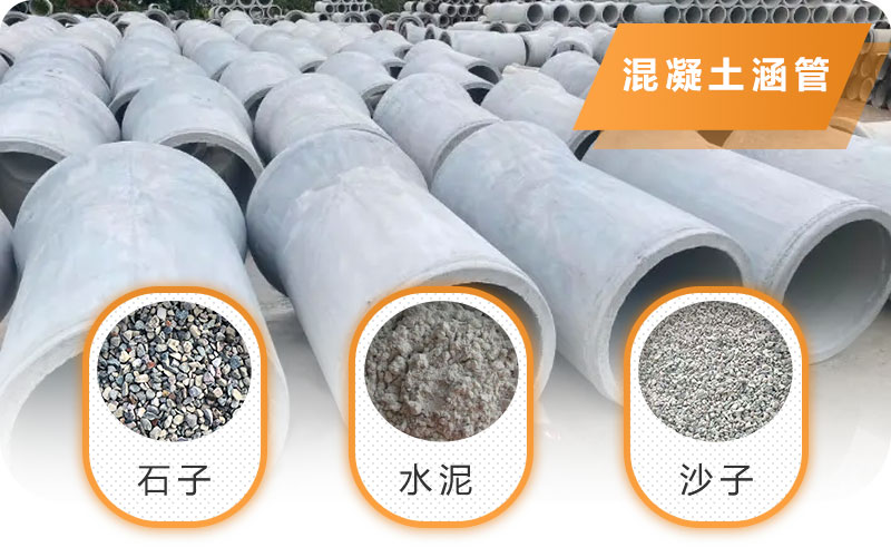 混凝土涵管俗称水泥管 混凝土涵管俗称水泥管