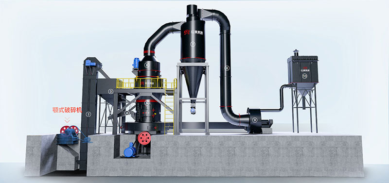磨粉工艺流程 磨粉工艺流程