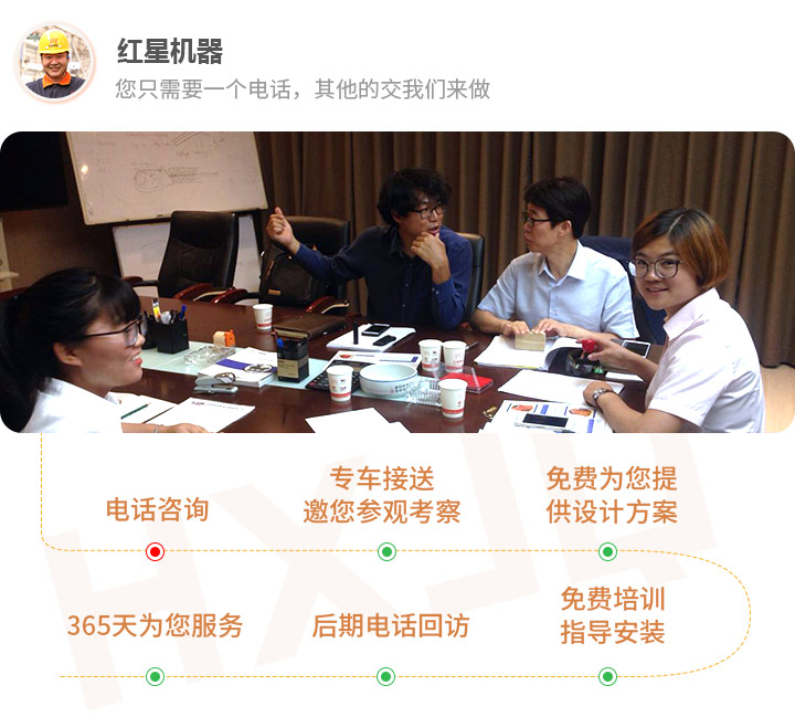 一站式售后，保障您的生产