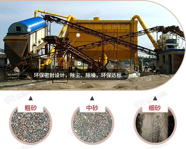 制砂生产现场，既环保、还可以有多种规格成品