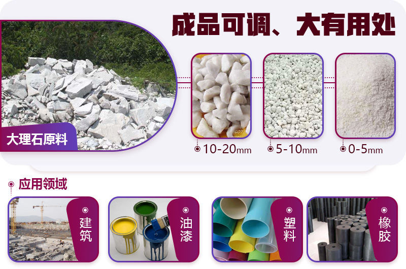 大理石破碎后应用广泛，不愁销路