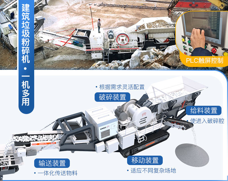 按需配置，一机相当于一厂